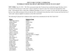 开云体育 -包含转会期NBA季后赛传出新动向，休斯敦火箭造点机会，管理层表态——信心回归，高层口径保持一致的词条