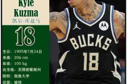 开云官方入口 -关于国际比赛日密尔沃基雄鹿备战意甲，强势反弹细节曝光，管理层满意，轮换策略成焦点的信息